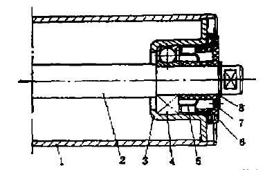 新型托輥的結(jié)構(gòu)特點及技術(shù)改進
