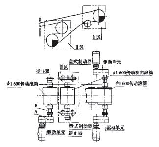 皮帶輸送機(jī)優(yōu)化傳動(dòng)結(jié)構(gòu)示意
