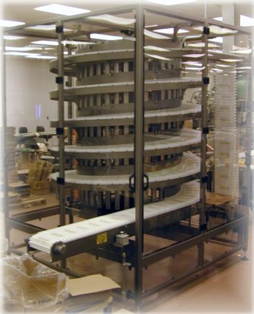 環(huán)境治理中螺旋輸送機的作用