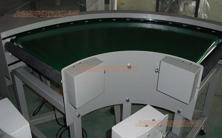 我國(guó)垂直輸送機(jī)械設(shè)備產(chǎn)品的未來(lái)前景