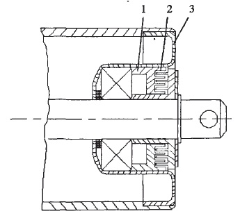 皮帶輸送機(jī)托輥的長(zhǎng)壽命密封設(shè)計(jì)