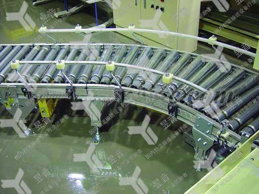 解析滾筒輸送機(jī)的簡(jiǎn)單分類(lèi)