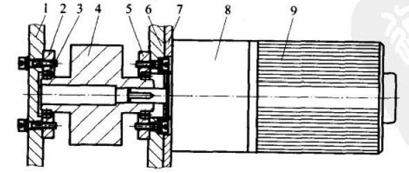 主動(dòng)輪及其驅(qū)動(dòng)機(jī)構(gòu)