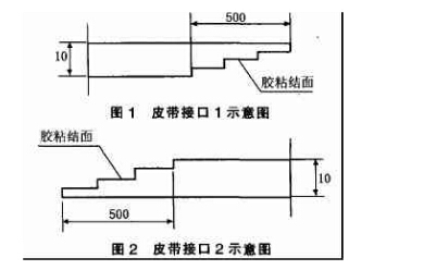 解析皮帶輸送機皮帶粘結(jié)工藝的方法與技巧
