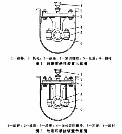 螺旋輸送機(jī)懸掛軸承