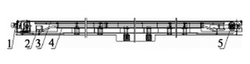 機(jī)械化輸送設(shè)備中鏈條爬行現(xiàn)象的研究