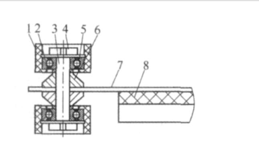 導(dǎo)輪副設(shè)計簡圖
