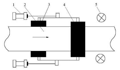 皮帶輸送機(jī)糾偏裝置發(fā)展現(xiàn)狀與趨勢