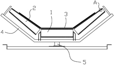 輸送帶膠面調(diào)心托輥安裝圖