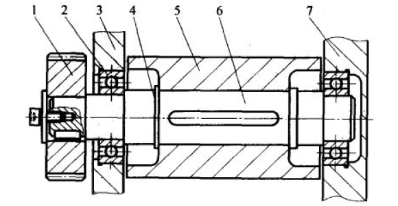 主動(dòng)輪結(jié)構(gòu)實(shí)例