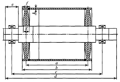傳動(dòng)滾筒結(jié)構(gòu)圖