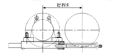 皮帶輸送機(jī)張緊裝置的發(fā)展階段分析