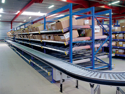 利樂(lè)包滾筒輸送線中PVC滾筒的生產(chǎn)工藝