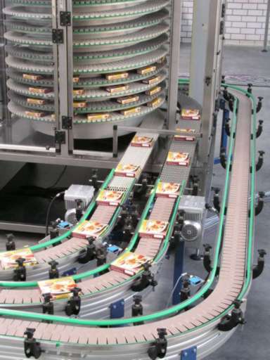 鏈板輸送機系統(tǒng)提高整體功能可靠性