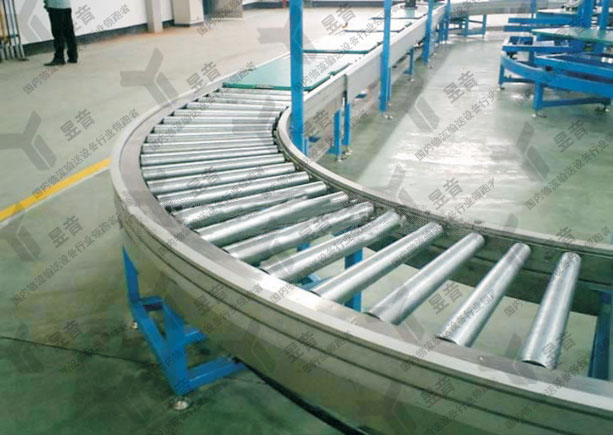 滾筒輸送機(jī)