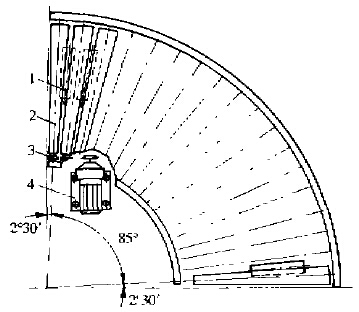 生產(chǎn)線輸送機的過渡彎道及驅(qū)動形式