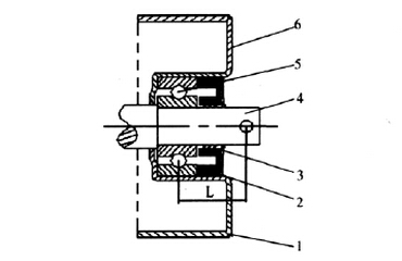 防水防塵托輥的結(jié)構(gòu)