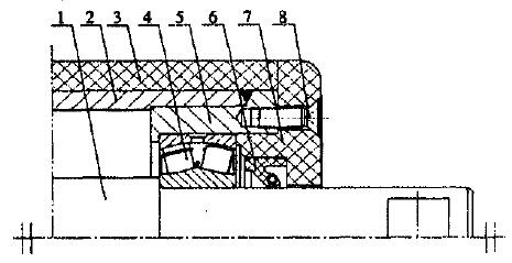 皮帶輸送機(jī)托輥的改進(jìn)探討分析