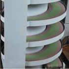 螺旋機(jī)中螺旋停止運(yùn)轉(zhuǎn)的原因